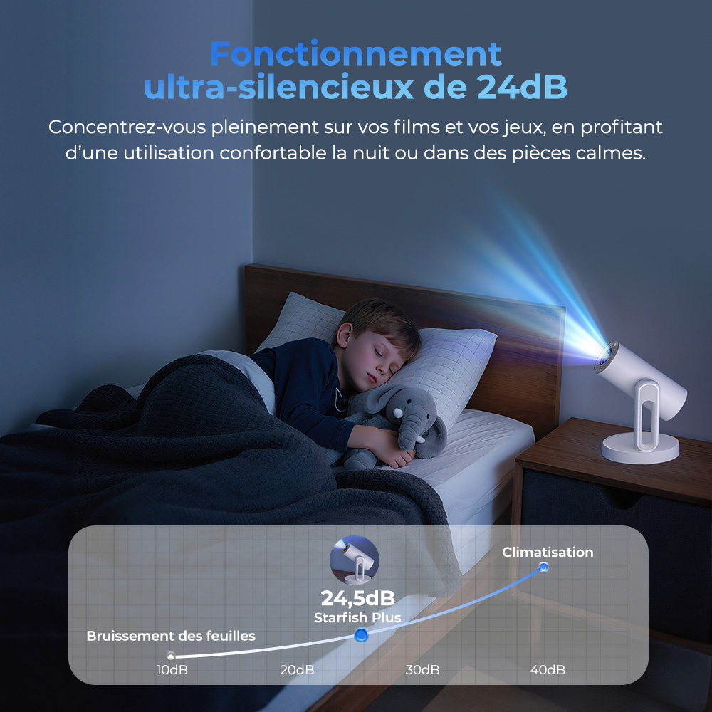 ETOE Starfish Plus Projecteur, Google TV intégré, rotation à 140°, 1080p natif, 300 ANSI, décodage 4K, veilleuse tactile, correction automatique du trapèze et mise au point automatique