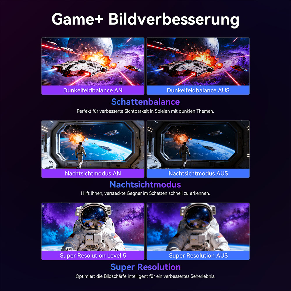 TITAN ARMY P2712V Gaming-Monitor, 27 Zoll Fast IPS, 3840&times;2160@160Hz & 1920&times;1080@320Hz, HDR400, 12 Szenario-Modi, Game Assist, 1ms GTG-Reaktionszeit, Dynamic OD, RGB-Gaming-Beleuchtung, Low Blue Light, 2*HDMI 2.1, 2*DP 1.4, 1*Audio