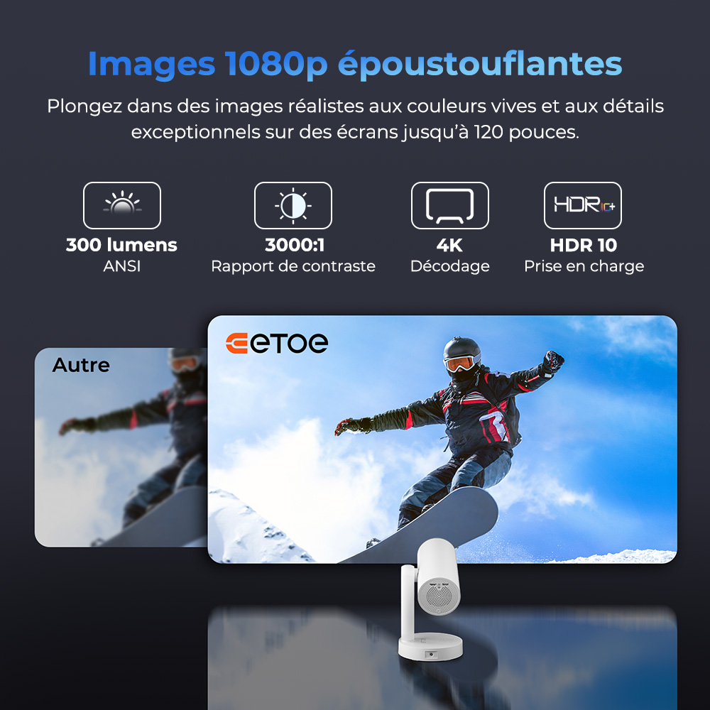 ETOE Starfish Plus Projecteur, Google TV intégré, rotation à 140°, 1080p natif, 300 ANSI, décodage 4K, veilleuse tactile, correction automatique du trapèze et mise au point automatique