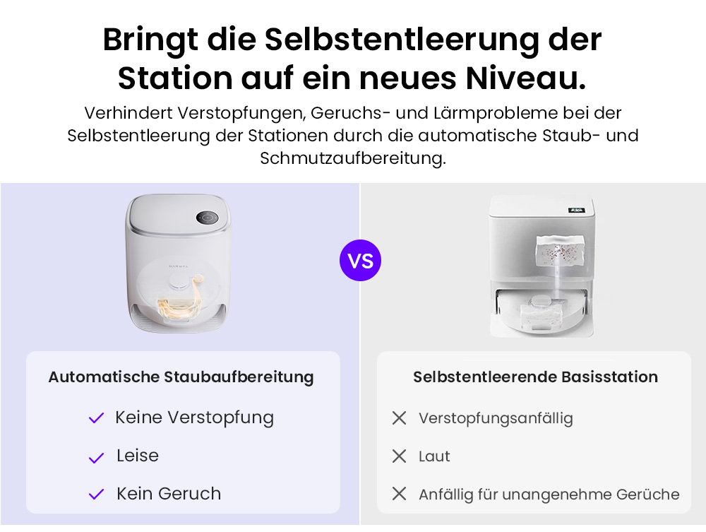 Narwal Freo X Ultra Roboterstaubsauger, 8200 Pa Saugleistung, 210 Min. Laufzeit, Tri-Laser-Navigation, Verwicklungsfreie schwimmende B&uuml;rste, 1-Liter-Einwegbeutel, 7-w&ouml;chige Staublagerung &ndash; EU-Stecker