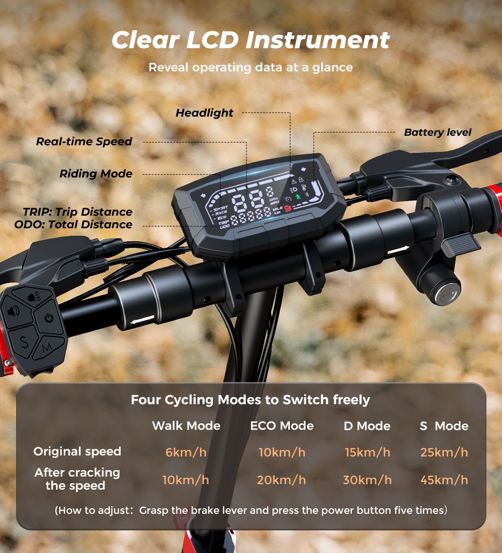 iScooter iX4 Trottinette électrique, 10 pouces, Moteur 800W, Vitesse maximale 45km/h, Batterie 48V 15Ah, Jusqu'à 40-45km Autonomie, Contrôle par application, Voyant d'avertissement corporel