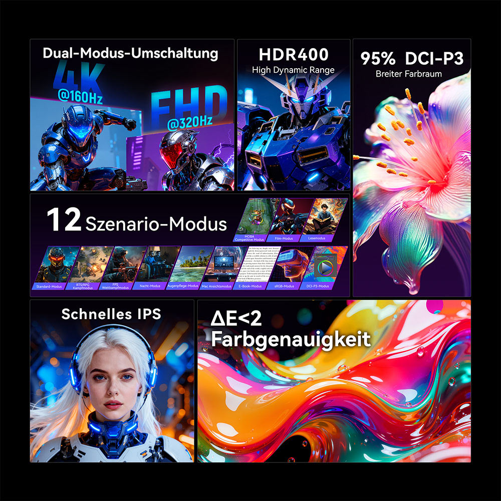 TITAN ARMY P2712V Gaming-Monitor, 27 Zoll Fast IPS, 3840&times;2160@160Hz & 1920&times;1080@320Hz, HDR400, 12 Szenario-Modi, Game Assist, 1ms GTG-Reaktionszeit, Dynamic OD, RGB-Gaming-Beleuchtung, Low Blue Light, 2*HDMI 2.1, 2*DP 1.4, 1*Audio