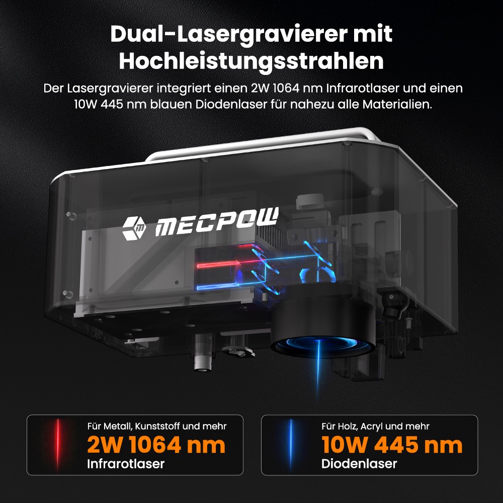 Mecpow X1 Dual-Laserschneider und -gravierer, 2 W Infrarot und 10 W Diode, 5000 mm/s Geschwindigkeit, 105&times;105 mm
