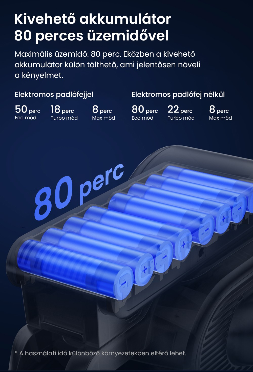 JIMMY H10 Flex akkus k&eacute;zi porsz&iacute;v&oacute;, 245 AW sz&iacute;v&oacute;teljes&iacute;tm&eacute;ny, 4 tiszt&iacute;t&aacute;si m&oacute;d, 0,6 literes porzs&aacute;k, 2500 mAh akkumul&aacute;tor