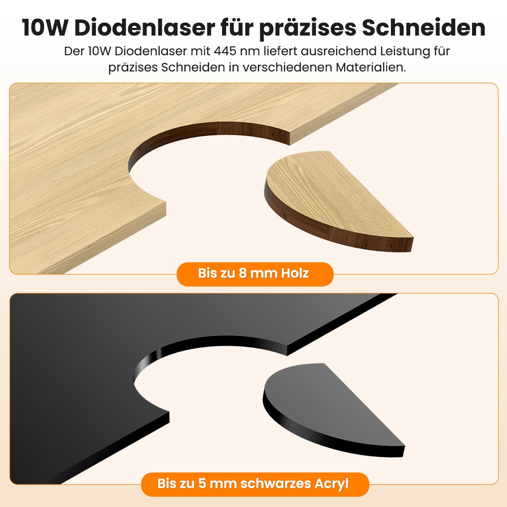 Mecpow X1 Dual-Laserschneider und -gravierer, 2 W Infrarot und 10 W Diode, 5000 mm/s Geschwindigkeit, 105&times;105 mm