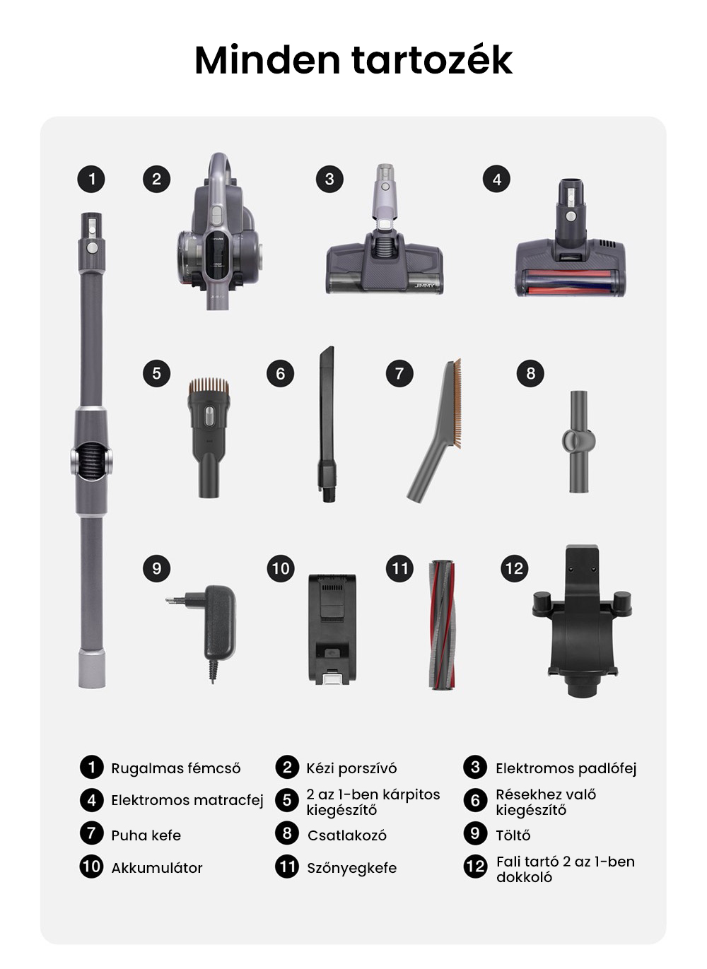 JIMMY H10 Flex akkus k&eacute;zi porsz&iacute;v&oacute;, 245 AW sz&iacute;v&oacute;teljes&iacute;tm&eacute;ny, 4 tiszt&iacute;t&aacute;si m&oacute;d, 0,6 literes porzs&aacute;k, 2500 mAh akkumul&aacute;tor