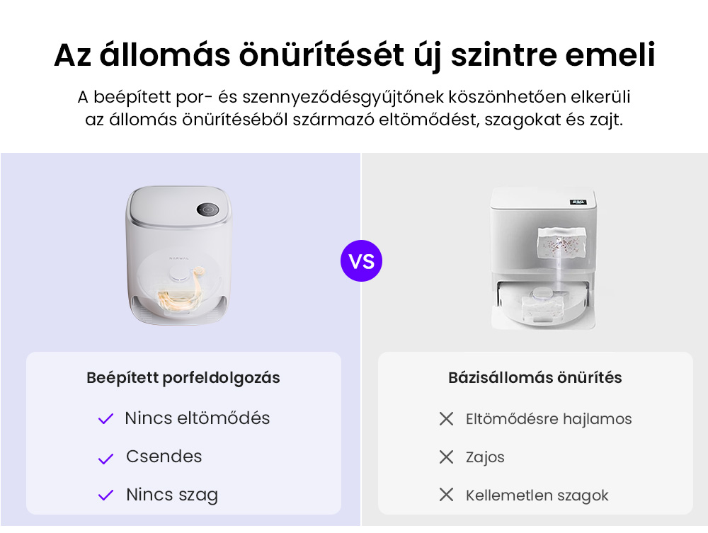 Narwal Freo X Ultra Robot Porsz&iacute;v&oacute; &eacute;s Felmos&oacute; Automatikus Mos&aacute;ssal &eacute;s &Ouml;n&uuml;r&iacute;t&eacute;ssel, Erős 8200Pa Sz&iacute;v&oacute;erővel, Nulla Gubancol&oacute;d&aacute;st Nem Tart&oacute;s &Uacute;sz&oacute; Kef&eacute;vel, Automatikus Felmos&oacute; Emel&eacute;s 12 mm-ig, All-in-One Alap&aacute;llom&aacute;s