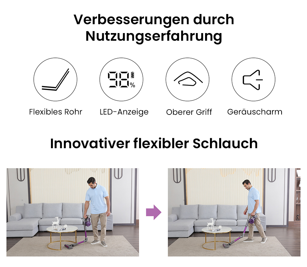 JIMMY JV85 Pro Wischversion, flexibler kabelloser Handstaubsauger, 2-in-1, Staubsaugen und Wischen, 200 AW starke Saugleistung, 550 W digitaler b&uuml;rstenloser Motor, 70 Minuten Laufzeit, 200 ml Wassertank, extrem leise &ndash; Lila