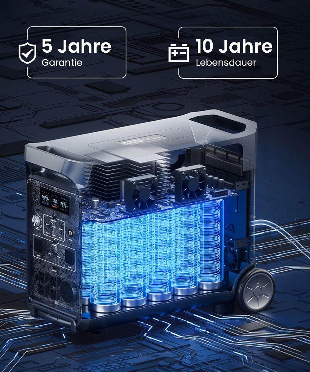 FOSSiBOT F3600 Pro Tragbare Powerstation, 2 zus&auml;tzliche Akkupacks mit erweiterbarer Kapazit&auml;t, 3840Wh Lithiumbatterie, 3600W hohe Wechselstromleistung, 2000W maximale Solarladung, 1,5h Vollladung, 13 Ausgangsanschl&uuml;sse, LED-Taschenlampe - EU-Stecker