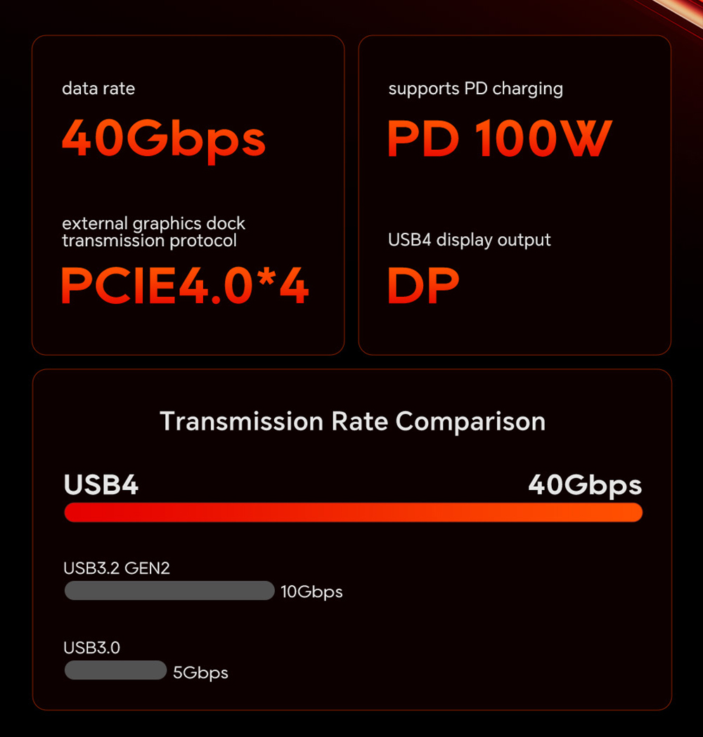 AOOSTAR GFLIP Mini PC Barebone (bez RAM bez SSD), 5