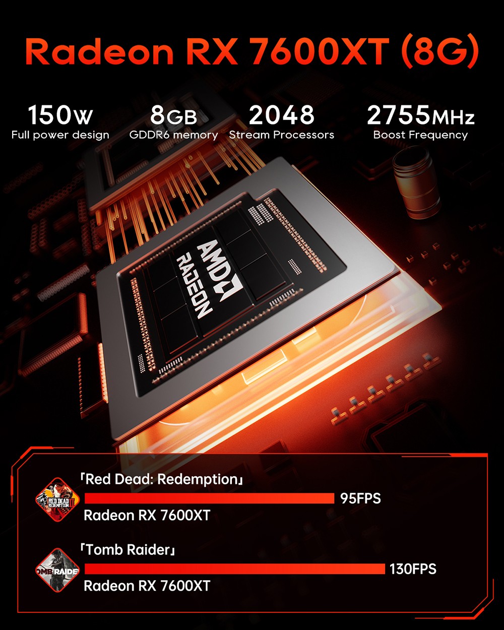 AOOSTAR GODY Mini PC Barebone (bez RAM bez SSD), AMD Ryzen 9 7940HX 16 jadier Max. 5.2GHz, AMD Radeon RX 7600XT 8GB GDDR6, HDMI + DP + USB4 4K 120Hz Triple Display, WiFi 7, 5*USB3.2, 2*2.5G RJ45, 2*Type-C, 1*Headphone Jack