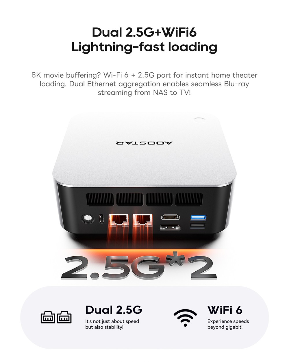 AOOSTAR MACO Mini PC, AMD Ryzen 7 H255 8 jadier max. 4,9 GHz, 32 GB DDR5 RAM 1 TB SSD, 2*USB4 + HDMI + DP Quad Screen Display, WiFi 6, 2*USB3.2, 1*USB3.0, 1*USB2.0, 2*2.5G LAN, 1*OCuLink, odomykanie odtlačkom prsta - zástrčka EÚ