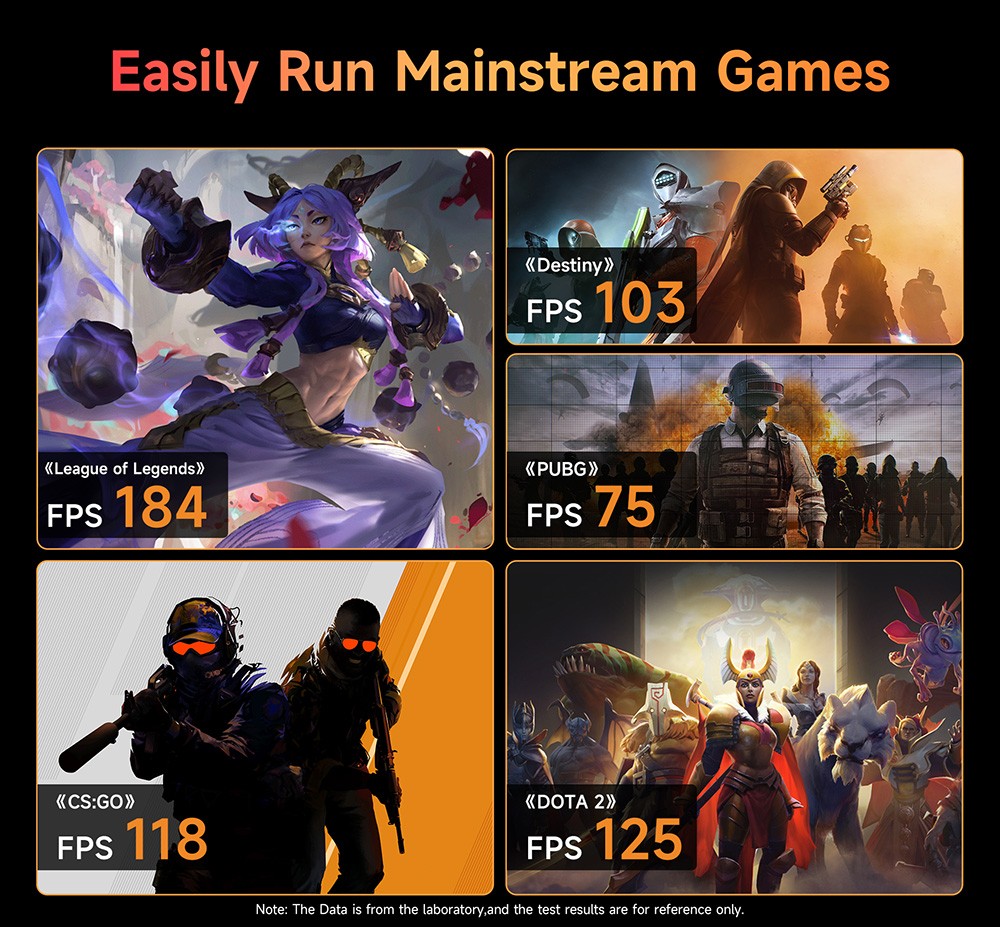 BMAX B8A Power AI Mini PC, AMD Ryzen 7 Pro 8845HS 8 jadier max. 5,1 GHz, 32 GB RAM 1 TB SSD, DP+HDMI+Type-C 4K Triple Display, WiFi 6 Bluetooth 5.2, 2*USB3.0, 2*USB2.0, 1*RJ45, 1*Headset Jack