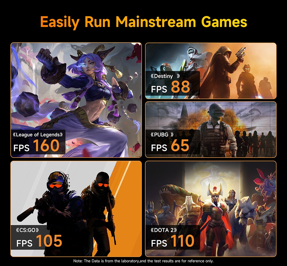 BMAX B8A Pro Mini PC, AMD R7 8745HS 8 jadier max. 4,9 GHz, 16 GB RAM 512 GB SSD, DP+HDMI+Type-C 4K Triple Display, WiFi 6 Bluetooth 5.2, 2*USB3.0, 2*USB2.0, 1*RJ45, 1*Headset Jack, Space Capsule Cooling System