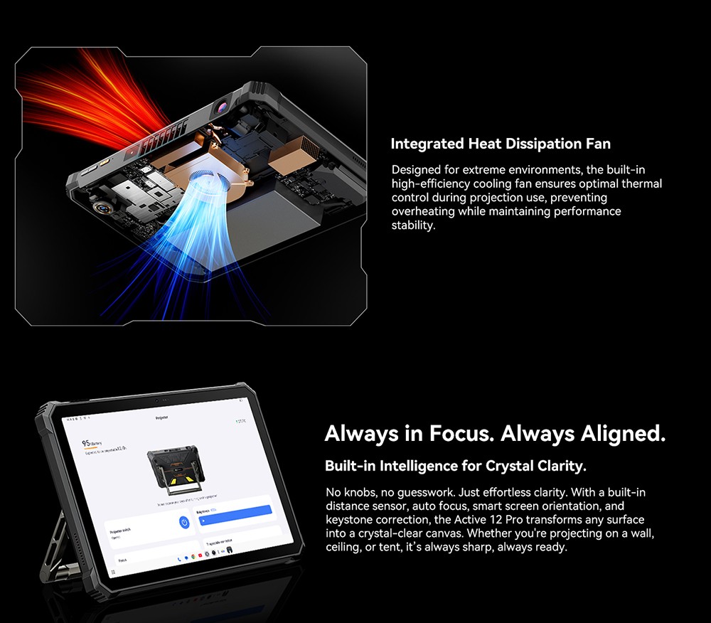 Blackview Active 12 Pro 5G Projector AI Rugged Tablet, 200lm 120