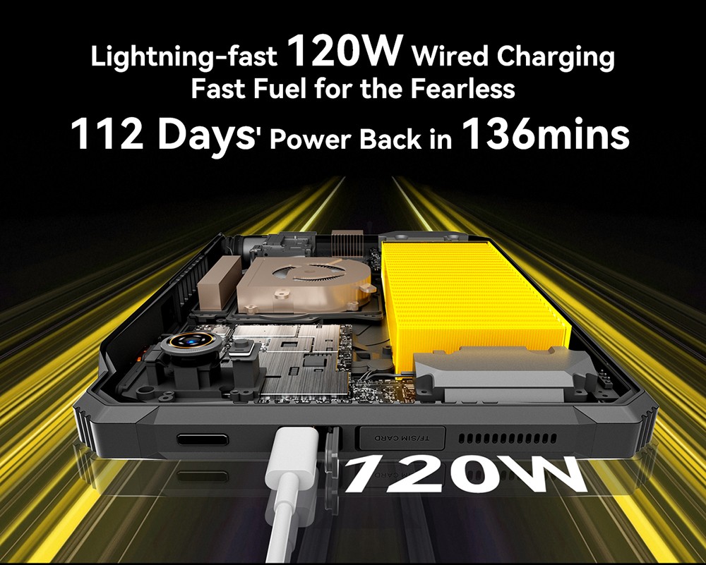 Blackview Active 12 Pro 5G Projector AI Rugged Tablet, 200lm 120