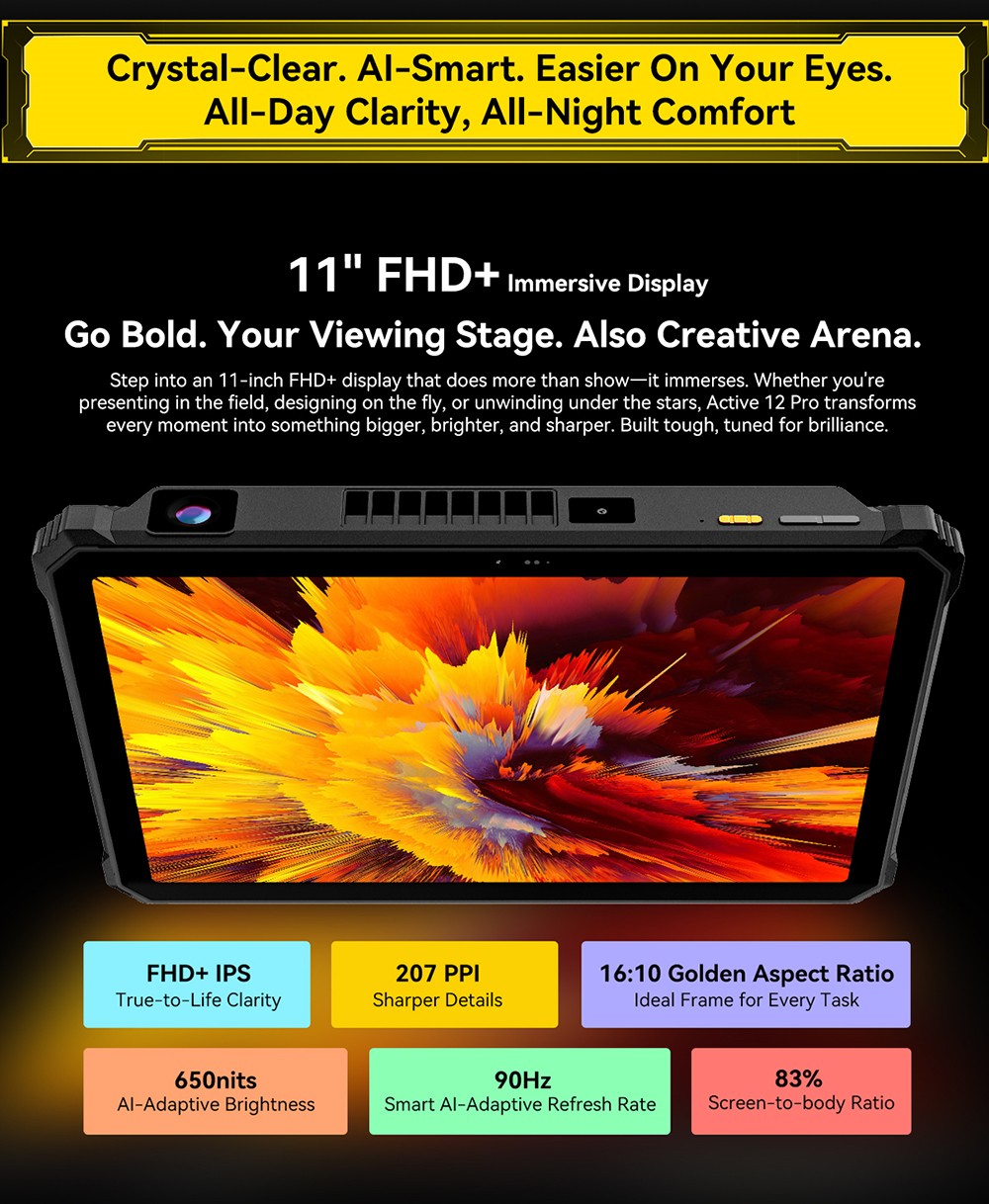 Blackview Active 12 Pro 5G Projector AI Rugged Tablet, 200lm 120