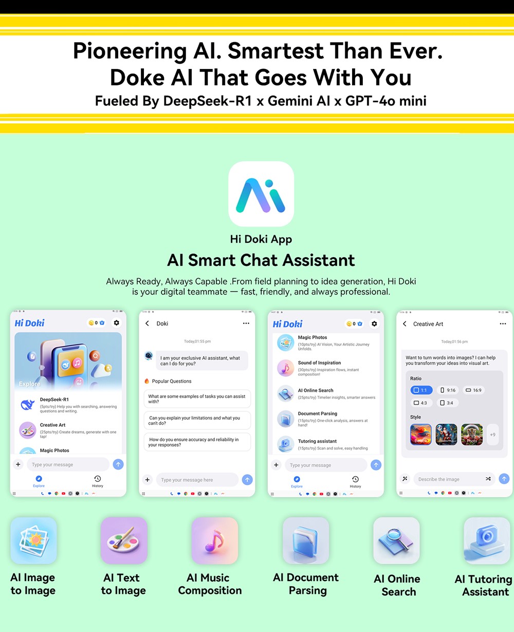 Blackview Active 12 Pro 5G Projector AI Rugged Tablet, 200lm 120