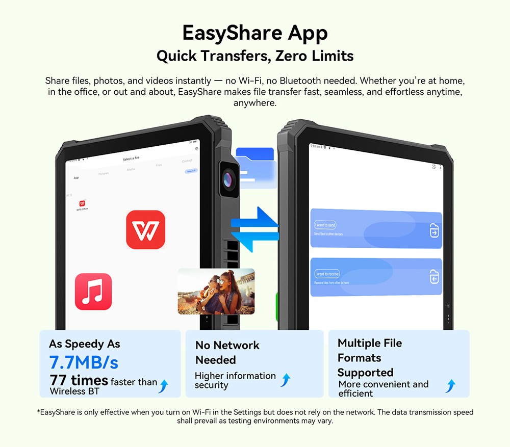 Blackview Active 12 Pro 5G Projector AI Rugged Tablet, 200lm 120