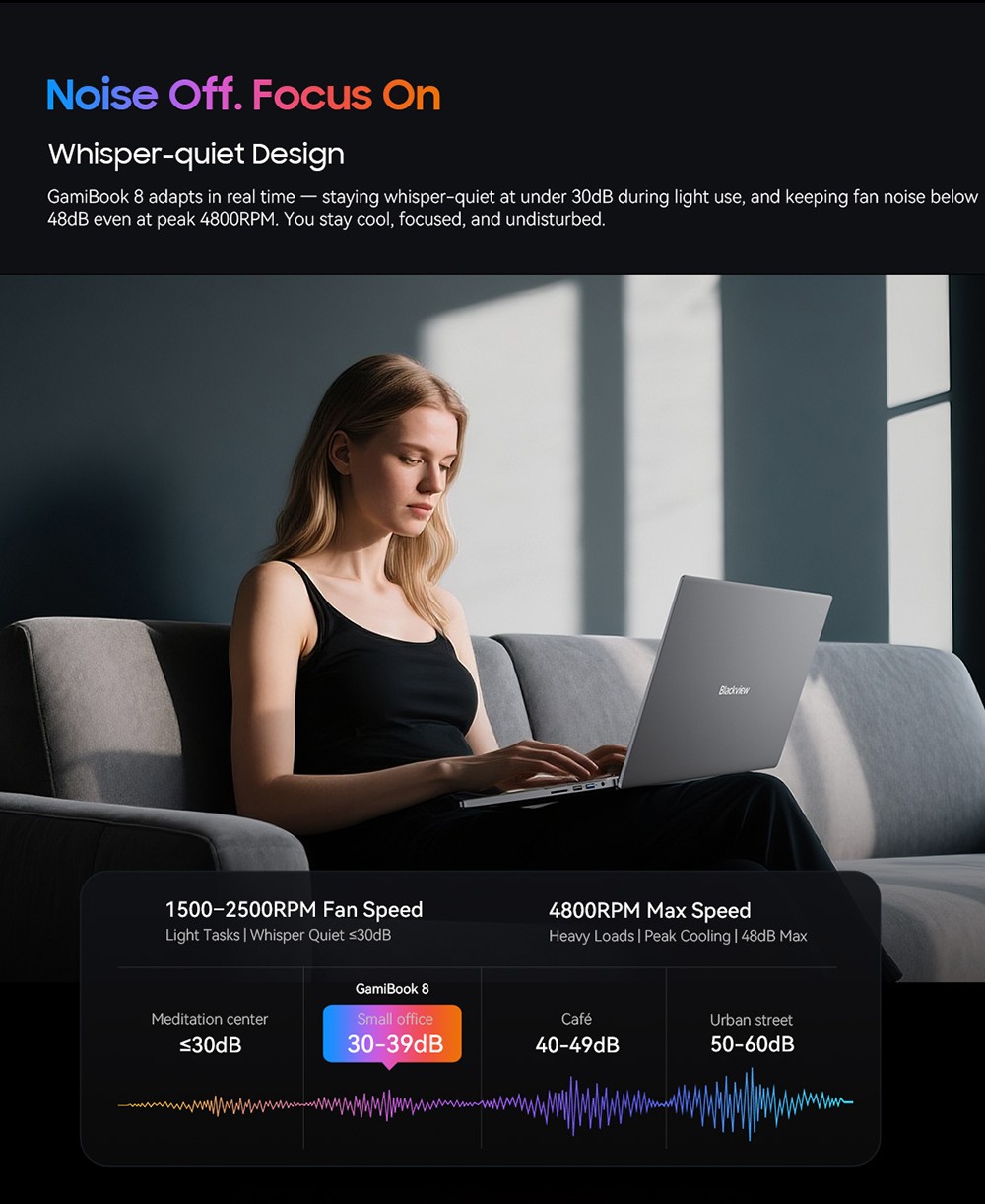 Blackview GamiBook 8 Ordinateur portable, &eacute;cran 16 pouces 1920*1200, AMD Ryzen 7 7735HS, 16GB RAM 512GB SSD, WiFi 6, batterie 57Wh, double haut-parleurs, 2*Type-C complet, 2*USB3.2, 1*USB2.0, 1*HDMI, 1* pour emplacement carte TF, 1 * prise audio