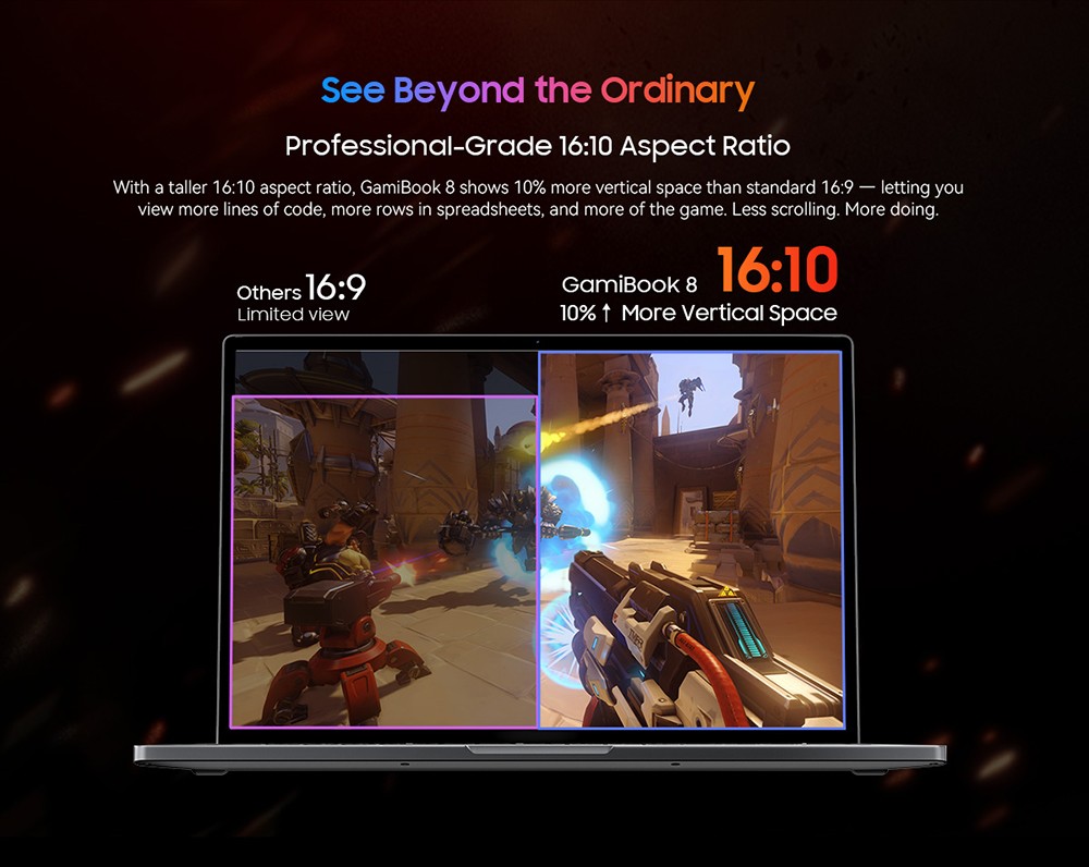 Blackview GamiBook 8 Ordinateur portable, &eacute;cran 16 pouces 1920*1200, AMD Ryzen 7 7735HS, 16GB RAM 512GB SSD, WiFi 6, batterie 57Wh, double haut-parleurs, 2*Type-C complet, 2*USB3.2, 1*USB2.0, 1*HDMI, 1* pour emplacement carte TF, 1 * prise audio