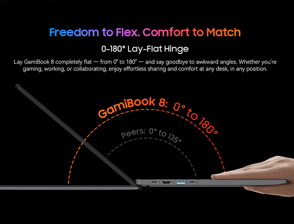 Blackview GamiBook 8 Ordinateur portable, &eacute;cran 16 pouces 1920*1200, AMD Ryzen 7 7735HS, 16GB RAM 512GB SSD, WiFi 6, batterie 57Wh, double haut-parleurs, 2*Type-C complet, 2*USB3.2, 1*USB2.0, 1*HDMI, 1* pour emplacement carte TF, 1 * prise audio