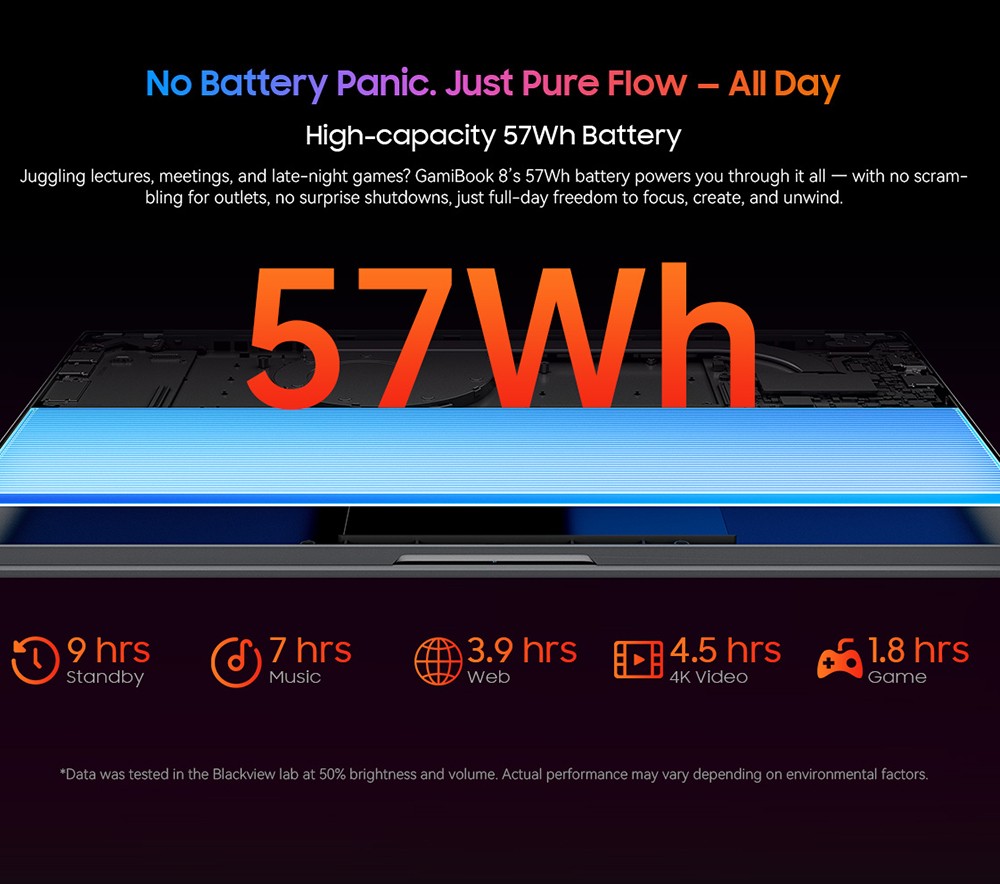Blackview GamiBook 8 Ordinateur portable, &eacute;cran 16 pouces 1920*1200, AMD Ryzen 7 7735HS, 16GB RAM 512GB SSD, WiFi 6, batterie 57Wh, double haut-parleurs, 2*Type-C complet, 2*USB3.2, 1*USB2.0, 1*HDMI, 1* pour emplacement carte TF, 1 * prise audio