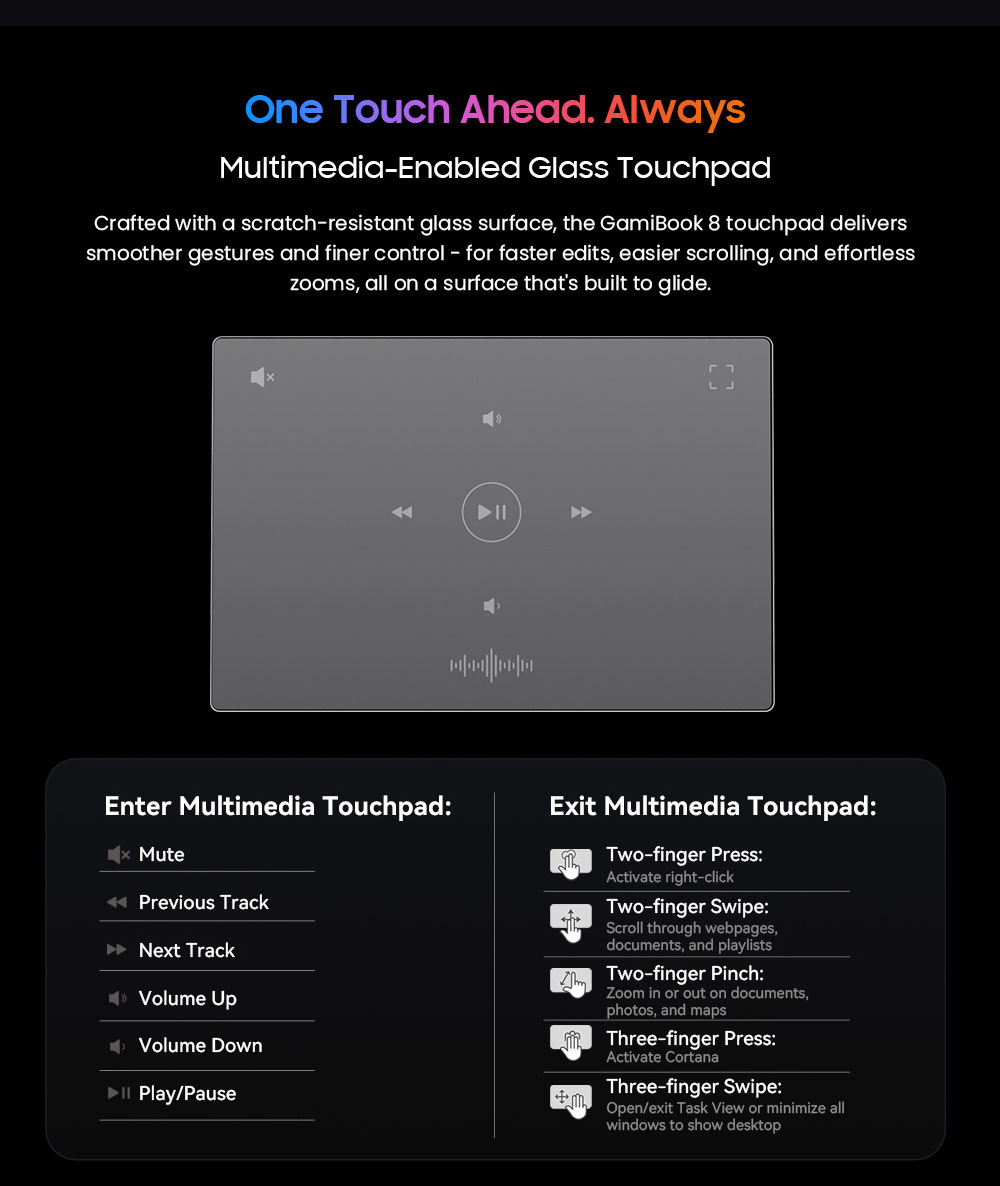 Blackview GamiBook 8 Ordinateur portable, &eacute;cran 16 pouces 1920*1200, AMD Ryzen 7 7735HS, 16GB RAM 512GB SSD, WiFi 6, batterie 57Wh, double haut-parleurs, 2*Type-C complet, 2*USB3.2, 1*USB2.0, 1*HDMI, 1* pour emplacement carte TF, 1 * prise audio