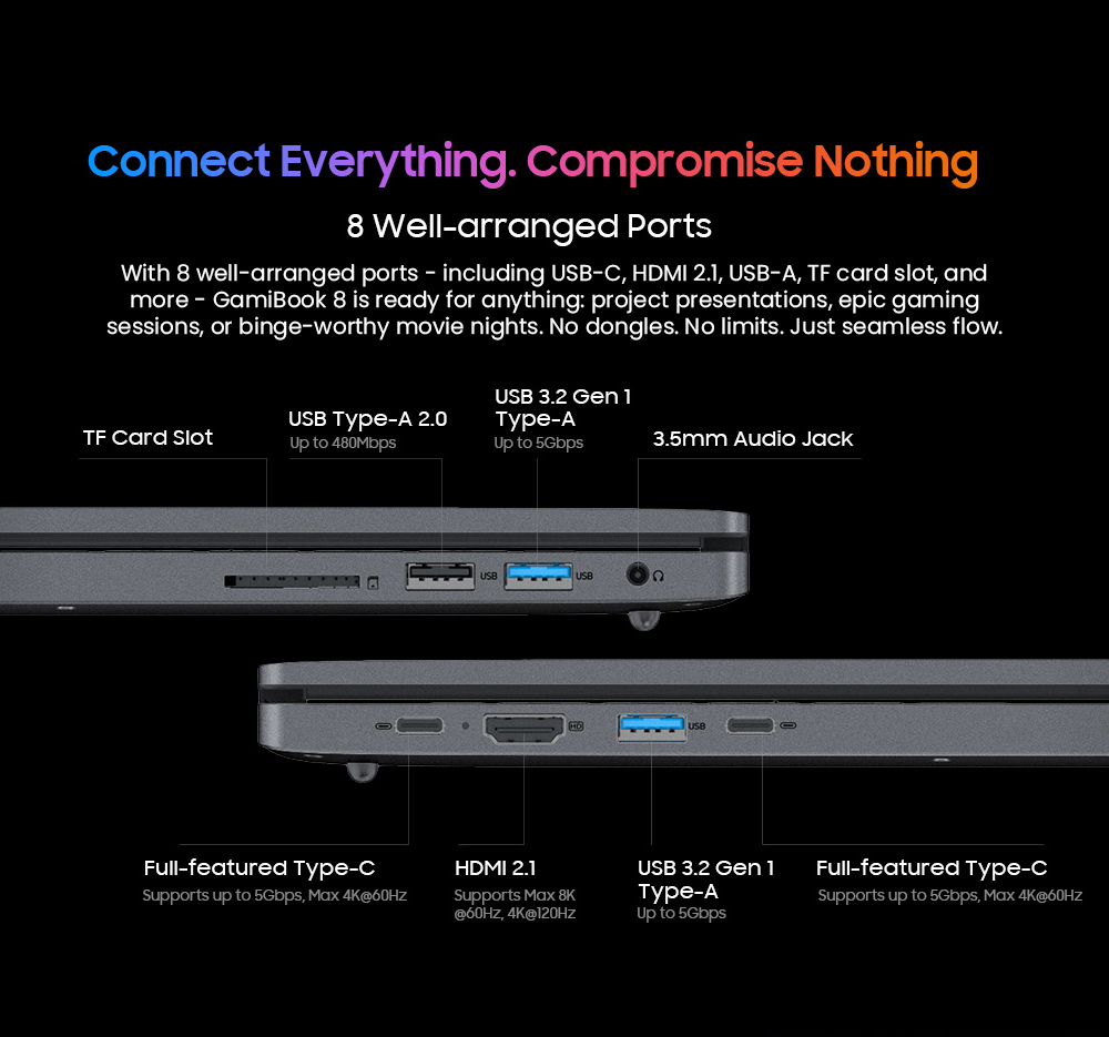 Blackview GamiBook 8 Ordinateur portable, &eacute;cran 16 pouces 1920*1200, AMD Ryzen 7 7735HS, 16GB RAM 512GB SSD, WiFi 6, batterie 57Wh, double haut-parleurs, 2*Type-C complet, 2*USB3.2, 1*USB2.0, 1*HDMI, 1* pour emplacement carte TF, 1 * prise audio