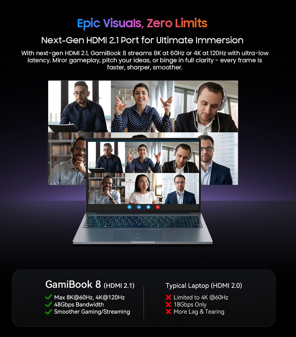 Blackview GamiBook 8 Ordinateur portable, &eacute;cran 16 pouces 1920*1200, AMD Ryzen 7 7735HS, 16GB RAM 512GB SSD, WiFi 6, batterie 57Wh, double haut-parleurs, 2*Type-C complet, 2*USB3.2, 1*USB2.0, 1*HDMI, 1* pour emplacement carte TF, 1 * prise audio