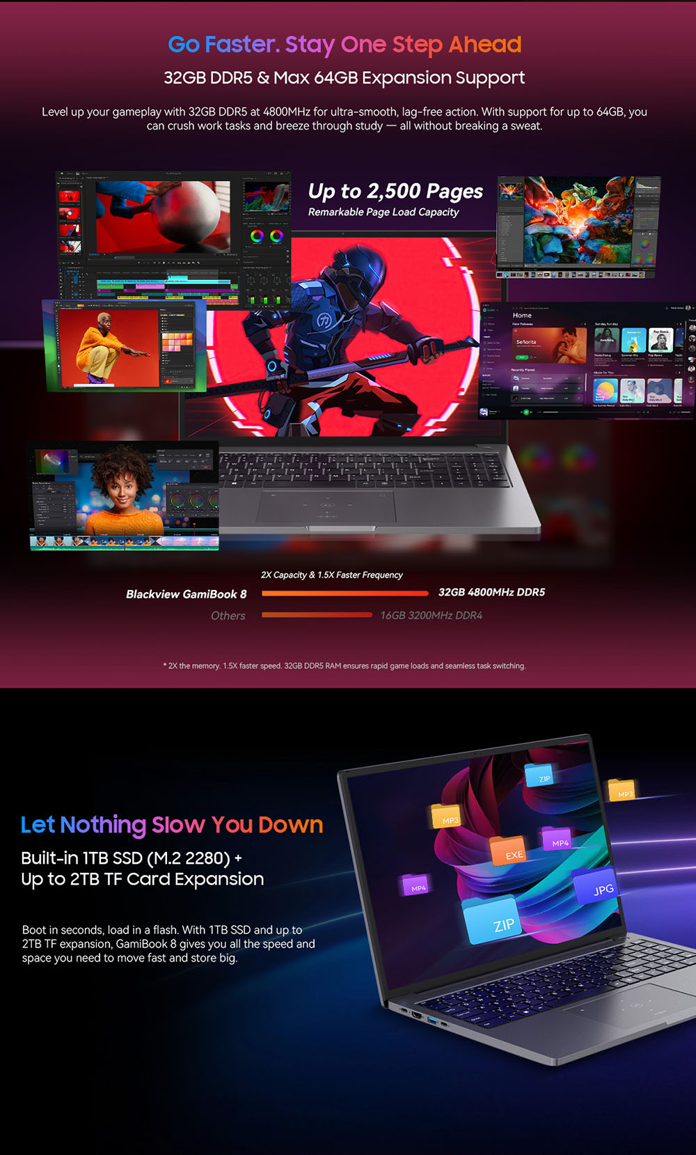 Blackview GamiBook 8 Laptop, 16