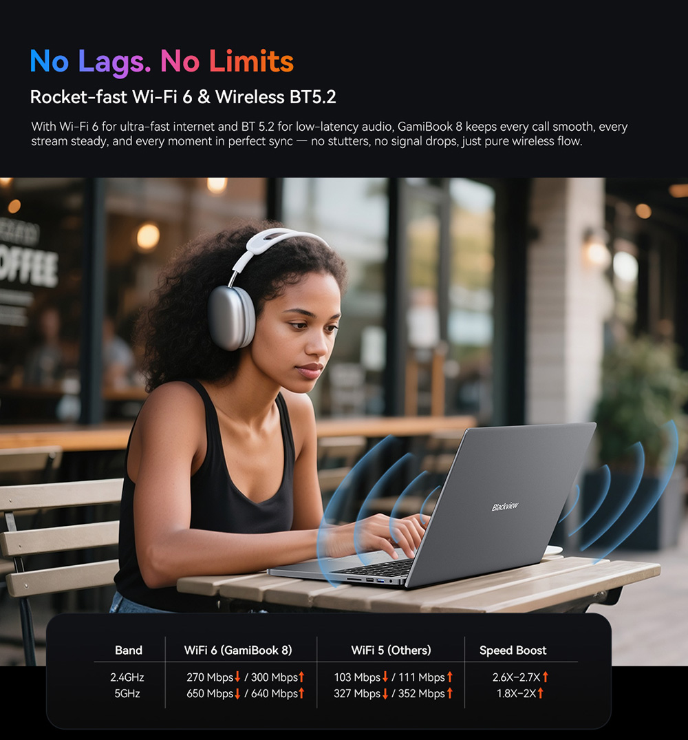 Blackview GamiBook 8 Laptop, 16