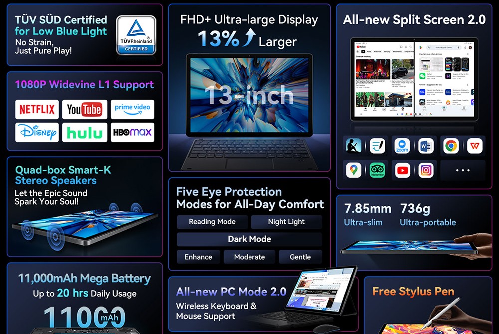 Blackview MEGA 8 Tablet, 13