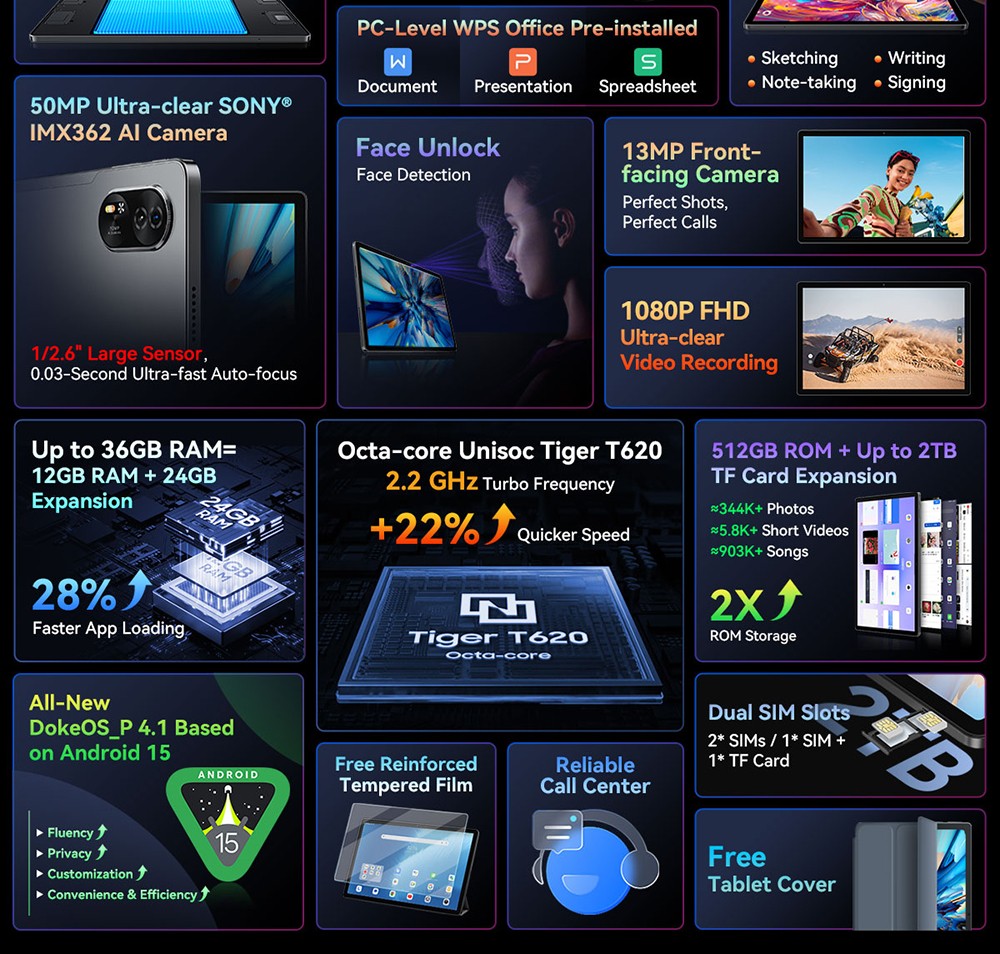 Blackview MEGA 8 Tablet, 13