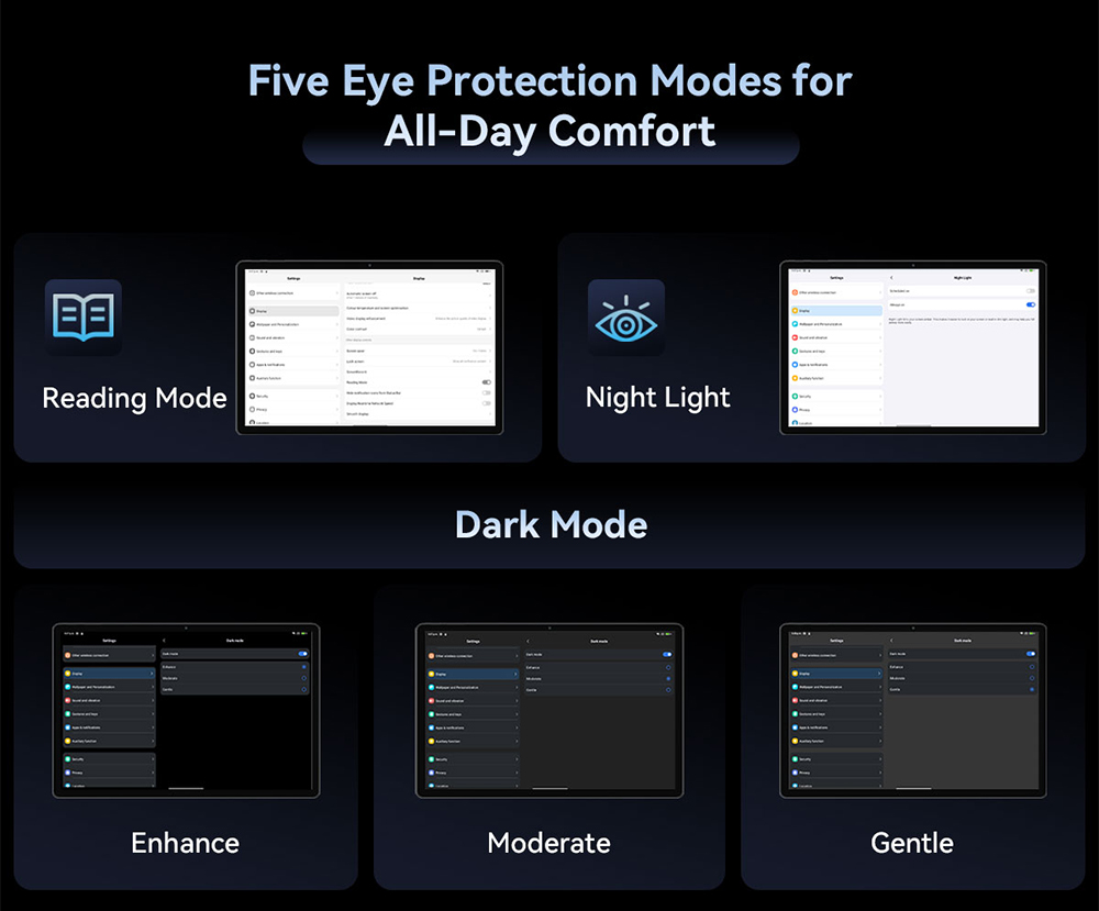 Blackview MEGA 8 Tablet, 13