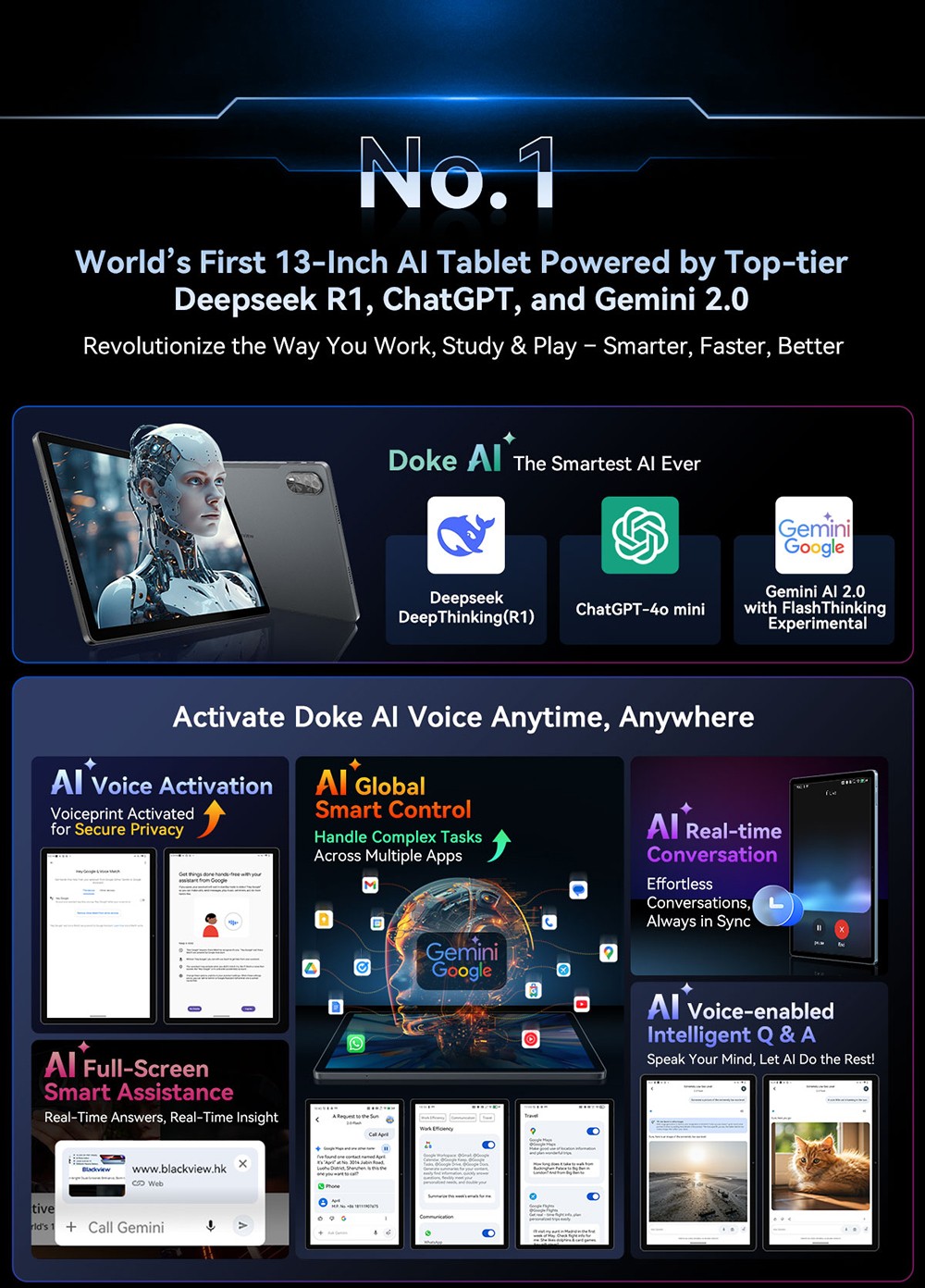 Blackview MEGA 8 Tablet, 13