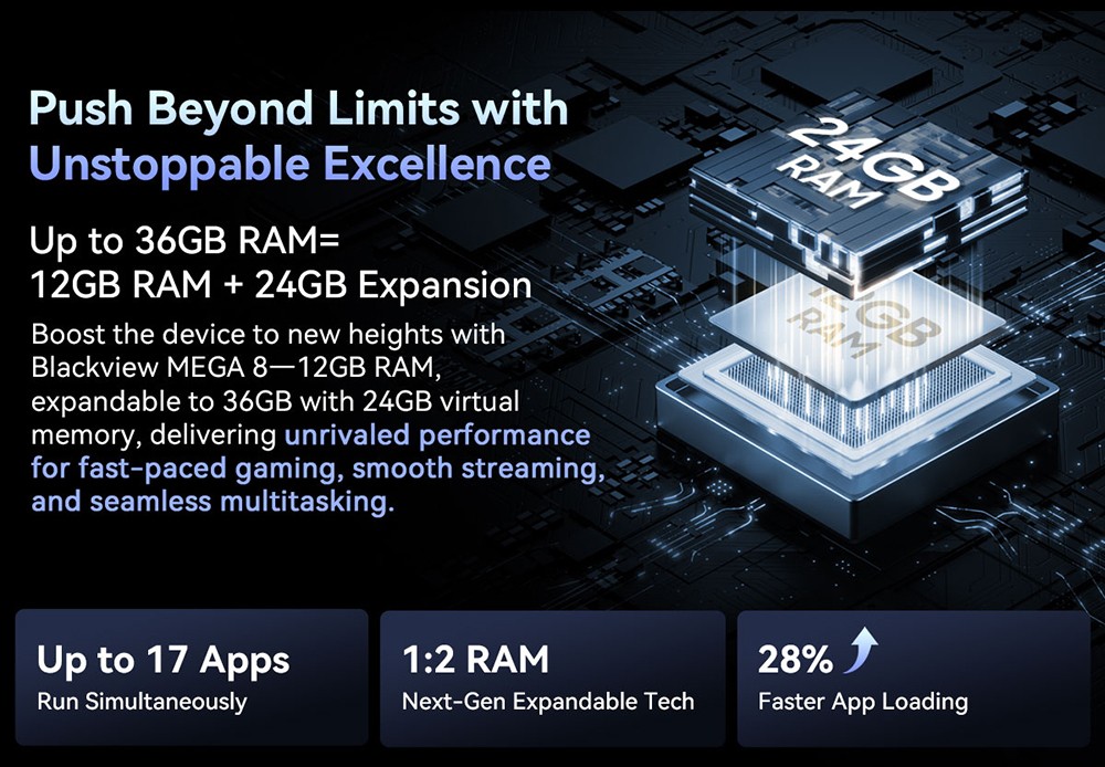 Blackview MEGA 8 Tablet, 13
