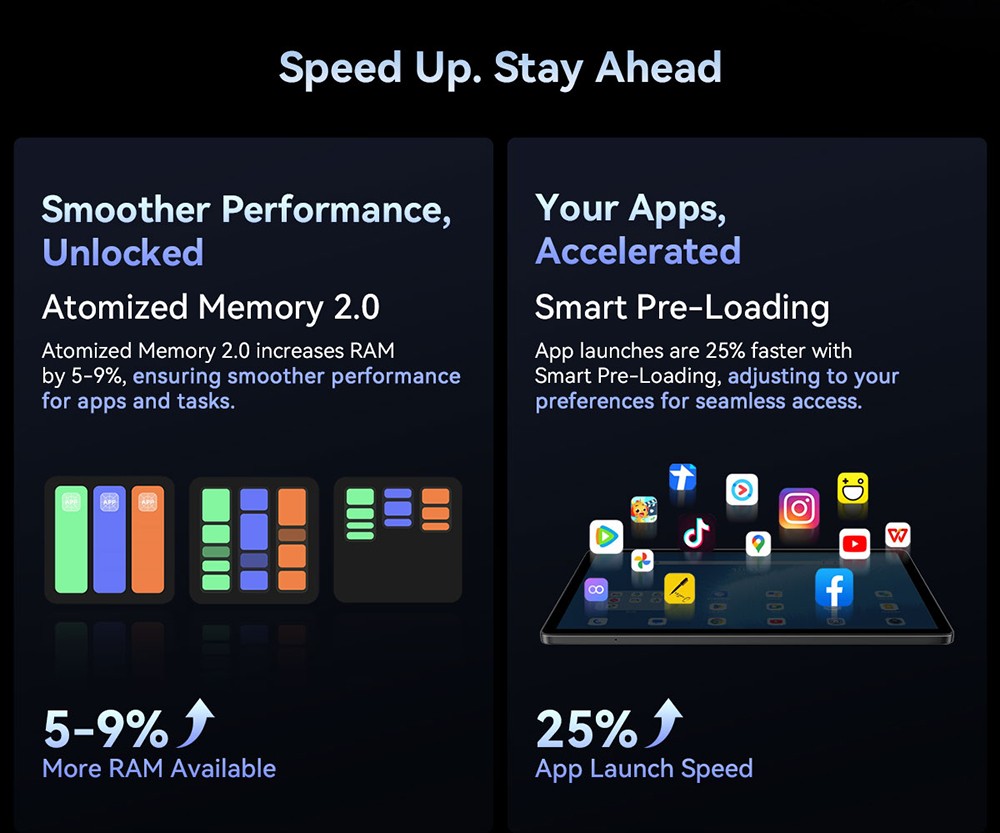 Blackview MEGA 8 Tablet, 13