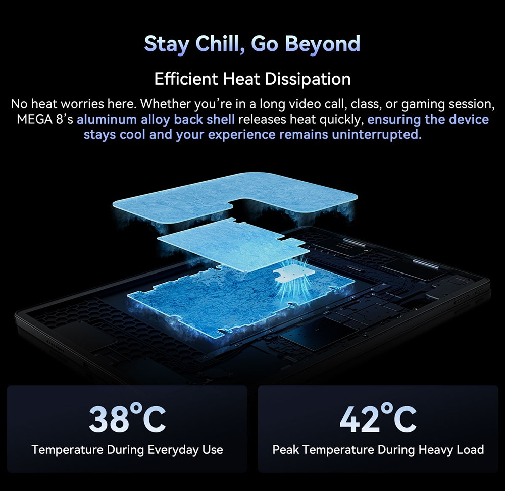 Blackview MEGA 8 Tablet, 13