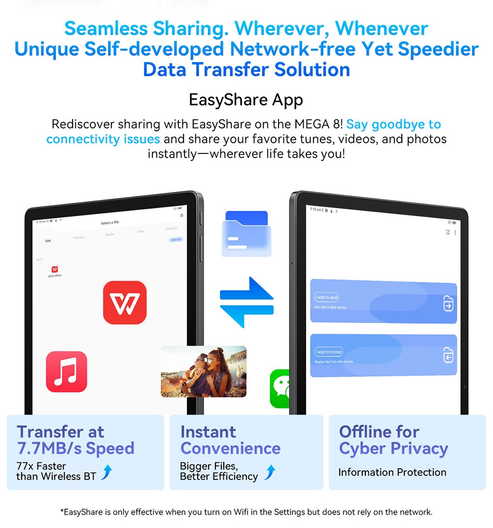 Blackview MEGA 8 Tablet, 13