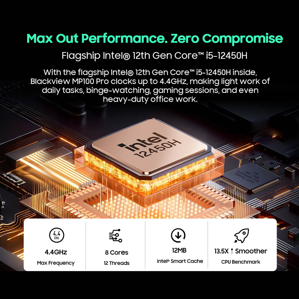 Blackview MP100 Pro Mini PC, Intel i5-12450H 8 jadier Max. 4.4GHz, 16GB RAM 1TB SSD, HDMI+DP+USB-C Trojitý 4K displej, WiFi 6 Bluetooth 5.2, 4*USB 3.2 Gen 1 Type-A, 2*USB 3.2 Gen 2 Type-A, 1*RJ45, 1*Audio Jack