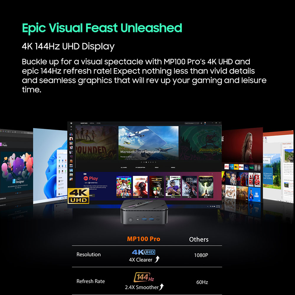 Blackview MP100 Pro Mini PC, Intel i5-12450H 8 jadier max. 4,4 GHz, 16 GB RAM 1 TB SSD, HDMI+DP+USB-C Triple 4K Display, WiFi 6 Bluetooth 5.2, 4*USB 3.2 Gen 1 Type-A, 2*USB 3.2 Gen 2 Type-A, 1*RJ45, 1*Audio Jack