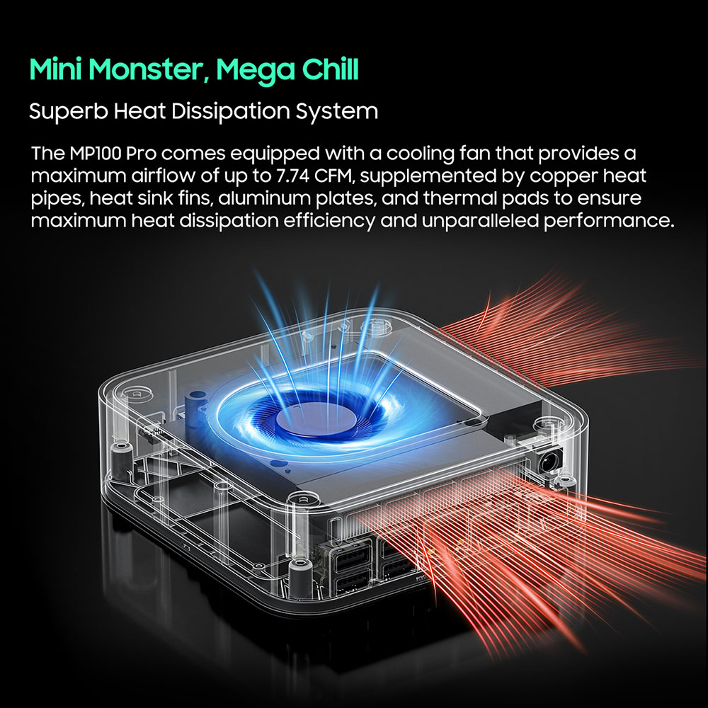 Blackview MP100 Pro Mini PC, Intel i5-12450H 8 jadier max. 4,4 GHz, 16 GB RAM 1 TB SSD, HDMI+DP+USB-C Trojitý 4K displej, WiFi 6 Bluetooth 5.2, 4*USB 3.2 Gen 1 Type-A, 2*USB 3.2 Gen 2 Type-A, 1*RJ45, 1*Audio Jack