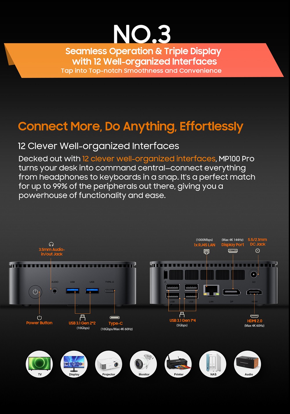 Blackview MP100 Pro Mini-PC, Intel i9-12900HK 14 Kerne Max 5,0 GHz, 16 GB RAM 512 GB SSD, HDMI+DP+USB-C Dreifach 4K Display, WiFi 6 Bluetooth 5.2, 4*USB 3.2 Gen 1 Typ-A, 2*USB 3.2 Gen 2 Typ-A, 1*RJ45, 1*Audioanschluss