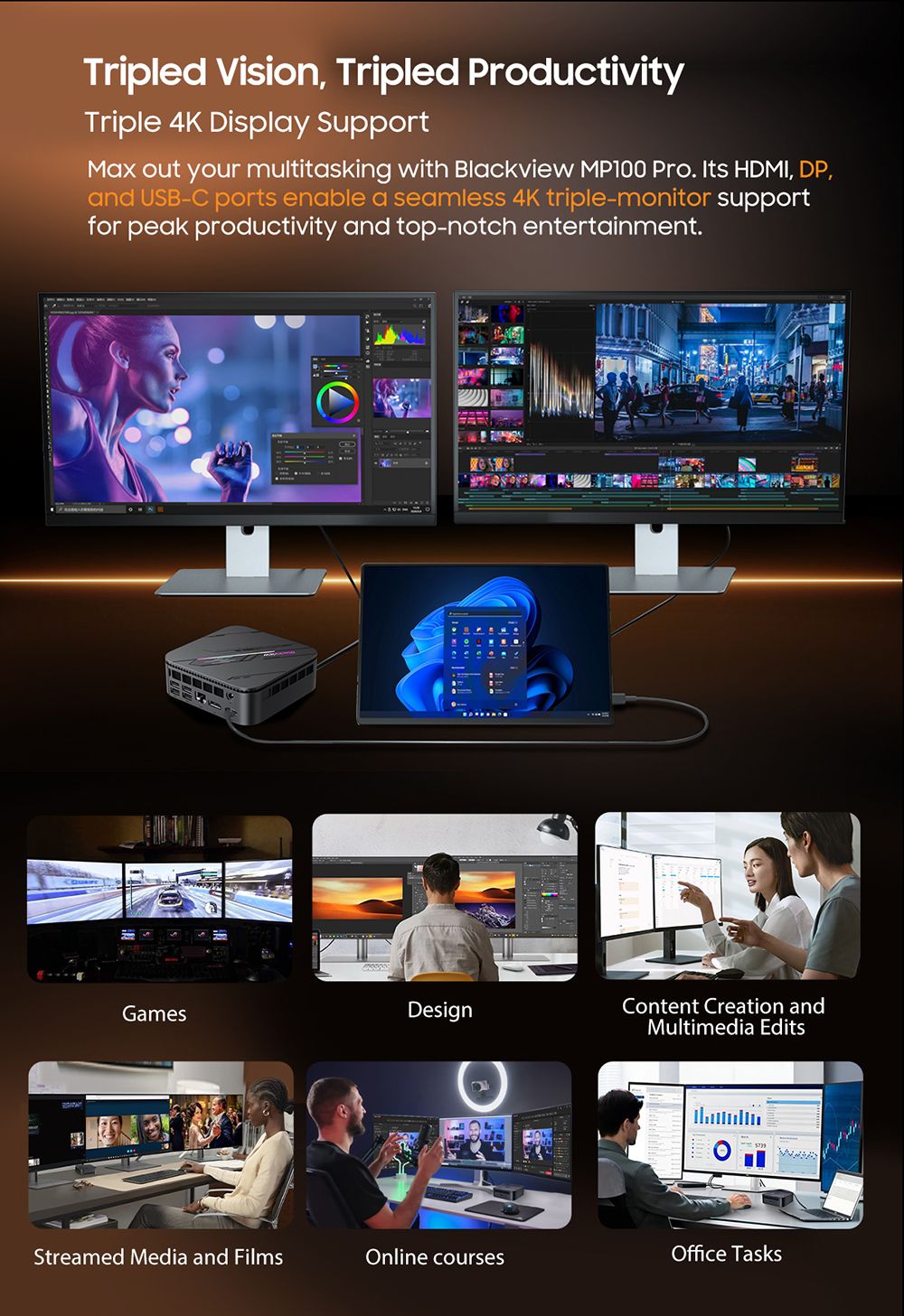 Blackview MP100 Pro Mini-PC, Intel i9-12900HK 14 Kerne Max 5,0 GHz, 16 GB RAM 512 GB SSD, HDMI+DP+USB-C Dreifach 4K Display, WiFi 6 Bluetooth 5.2, 4*USB 3.2 Gen 1 Typ-A, 2*USB 3.2 Gen 2 Typ-A, 1*RJ45, 1*Audioanschluss