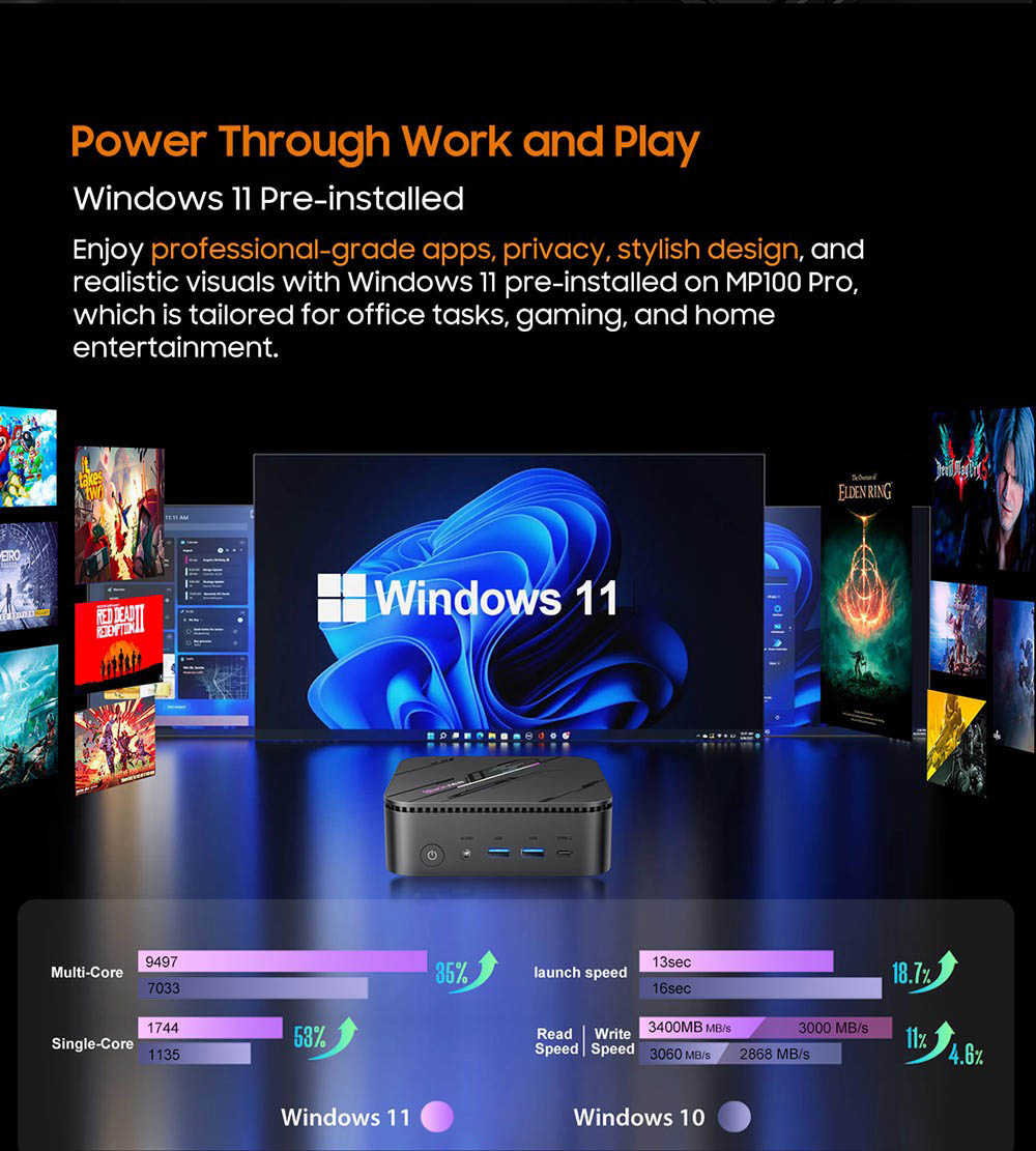 Blackview MP100 Pro Mini-PC, Intel i9-12900HK 14 Kerne Max 5,0 GHz, 16 GB RAM 512 GB SSD, HDMI+DP+USB-C Dreifach 4K Display, WiFi 6 Bluetooth 5.2, 4*USB 3.2 Gen 1 Typ-A, 2*USB 3.2 Gen 2 Typ-A, 1*RJ45, 1*Audioanschluss