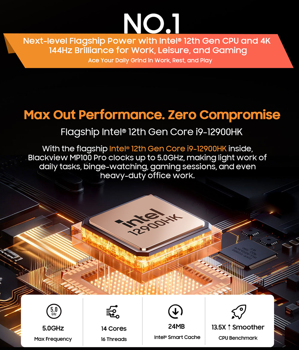 Blackview MP100 Pro Mini-PC, Intel i9-12900HK 14 Kerne Max 5,0 GHz, 16 GB RAM 512 GB SSD, HDMI+DP+USB-C Dreifach 4K Display, WiFi 6 Bluetooth 5.2, 4*USB 3.2 Gen 1 Typ-A, 2*USB 3.2 Gen 2 Typ-A, 1*RJ45, 1*Audioanschluss