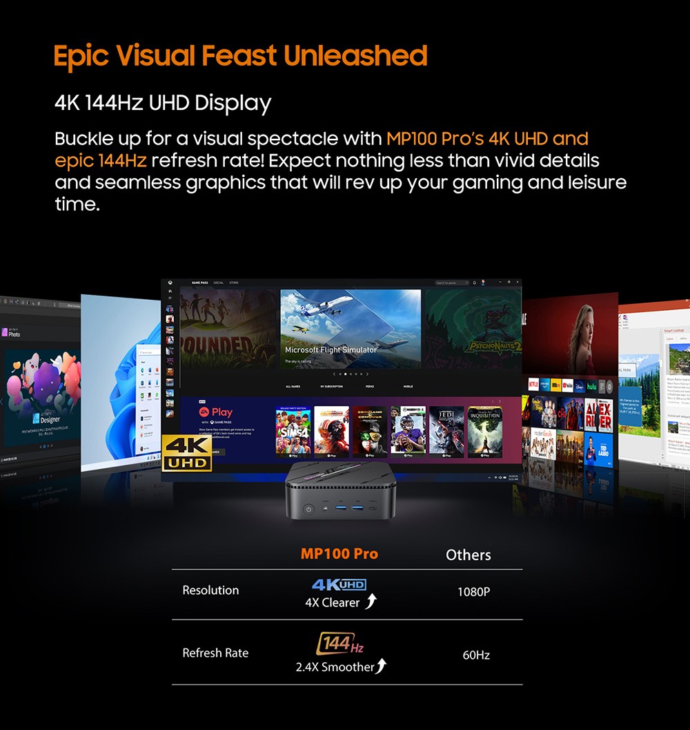 Blackview MP100 Pro Mini-PC, Intel i9-12900HK 14 Kerne Max 5,0 GHz, 16 GB RAM 512 GB SSD, HDMI+DP+USB-C Dreifach 4K Display, WiFi 6 Bluetooth 5.2, 4*USB 3.2 Gen 1 Typ-A, 2*USB 3.2 Gen 2 Typ-A, 1*RJ45, 1*Audioanschluss