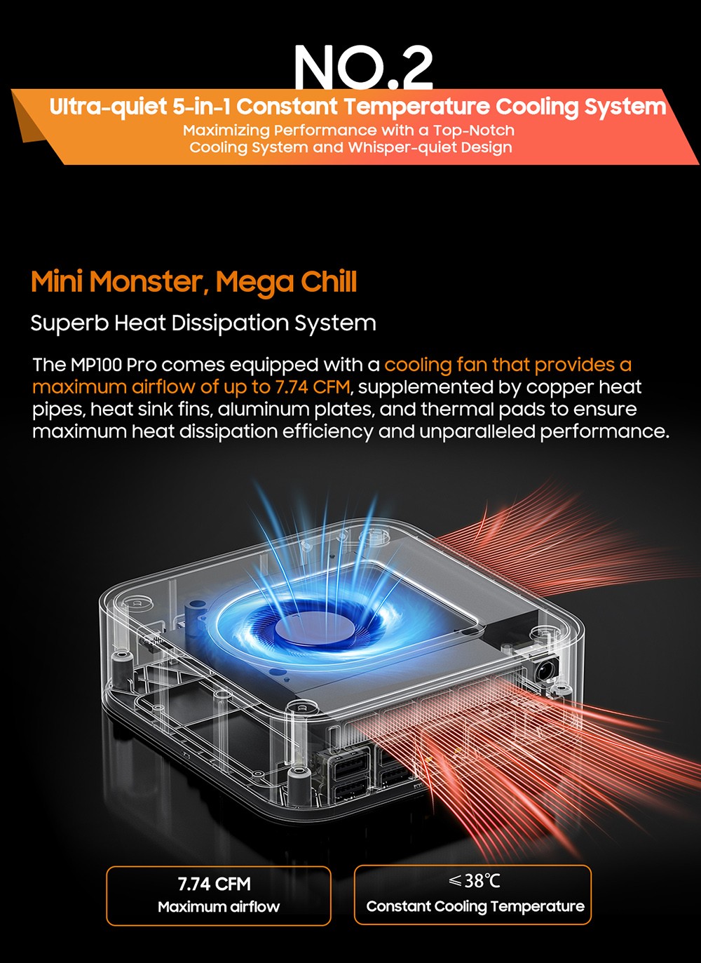 Blackview MP100 Pro Mini PC, Intel i9-12900HK 14 jadier Max. 5.0GHz, 16GB RAM 512GB SSD, HDMI+DP+USB-C Trojitý 4K displej, WiFi 6 Bluetooth 5.2, 4*USB 3.2 Gen 1 Type-A, 2*USB 3.2 Gen 2 Type-A, 1*RJ45, 1*Audio Jack