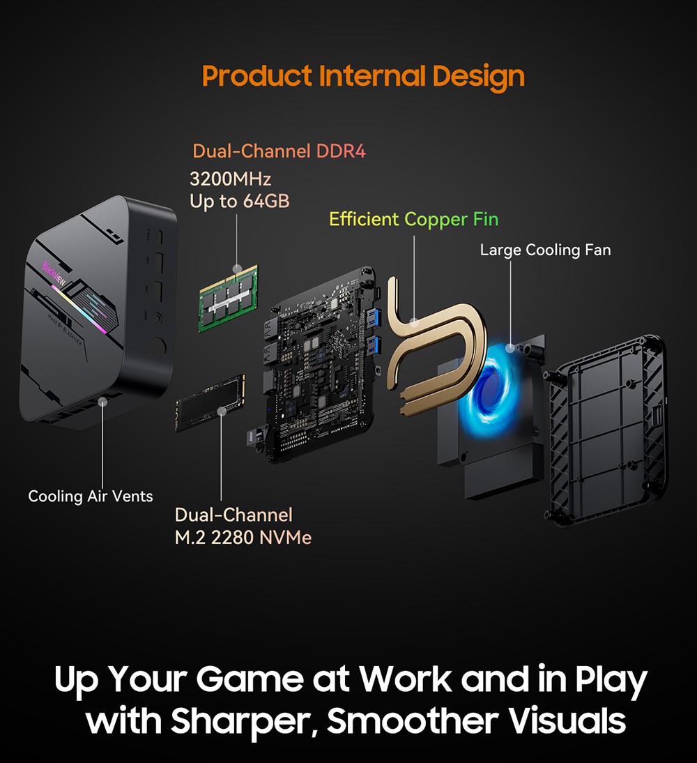 Blackview MP100 Pro Mini PC, Intel i9-12900HK 14 jadier max. 5,0 GHz, 16 GB RAM 512 GB SSD, HDMI+DP+USB-C Triple 4K Display, WiFi 6 Bluetooth 5.2, 4*USB 3.2 Gen 1 Type-A, 2*USB 3.2 Gen 2 Type-A, 1*RJ45, 1*Audio Jack